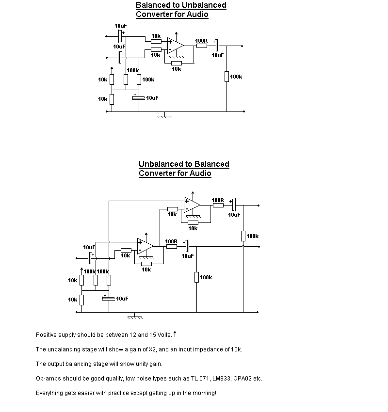 These circuits are very useful for Studio Sound Engineers working in Community Radio Stations